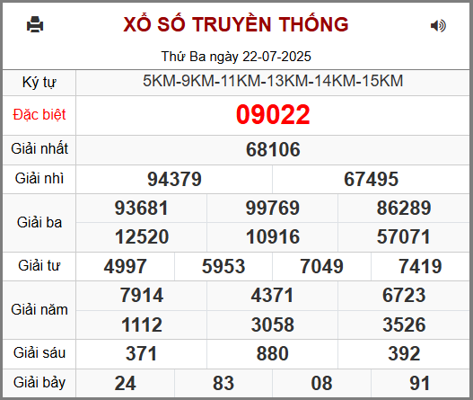 Soi cầu XSMB 23-07-2025