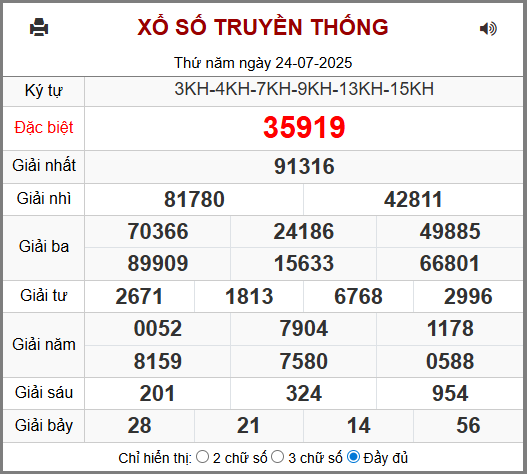 Soi cầu XSMB 25-07-2025