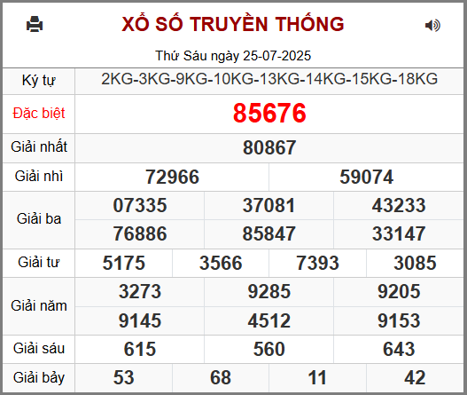 Soi cầu XSMB 26-07-2025