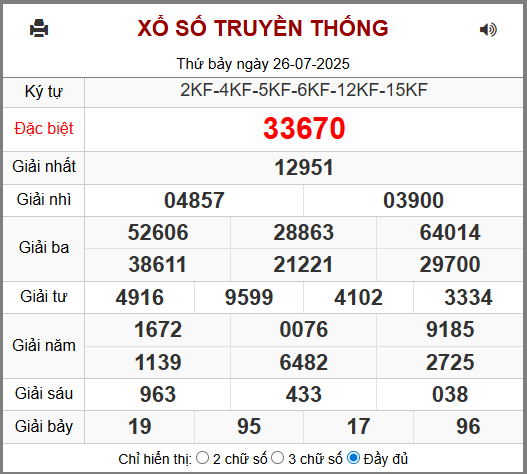 Soi cầu XSMB 27-07-2025