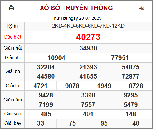 Soi cầu XSMB 29-07-2025