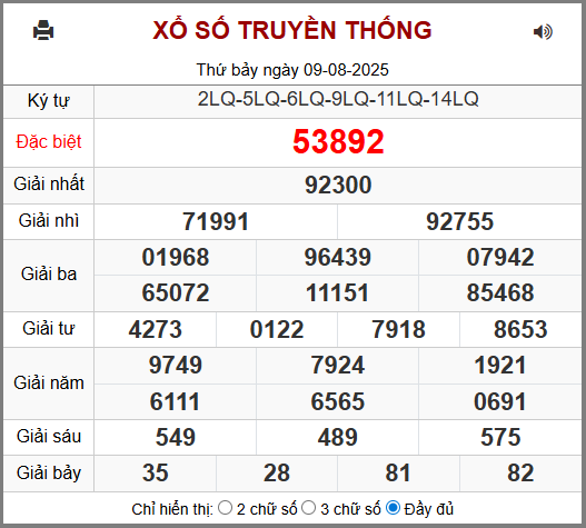 Soi cầu XSMB 10-08-2025