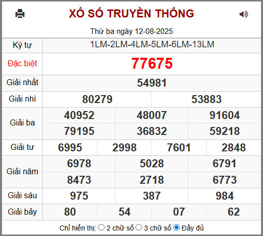 Soi cầu XSMB 13-08-2025